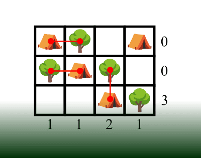 AlgoBowl Competition Background